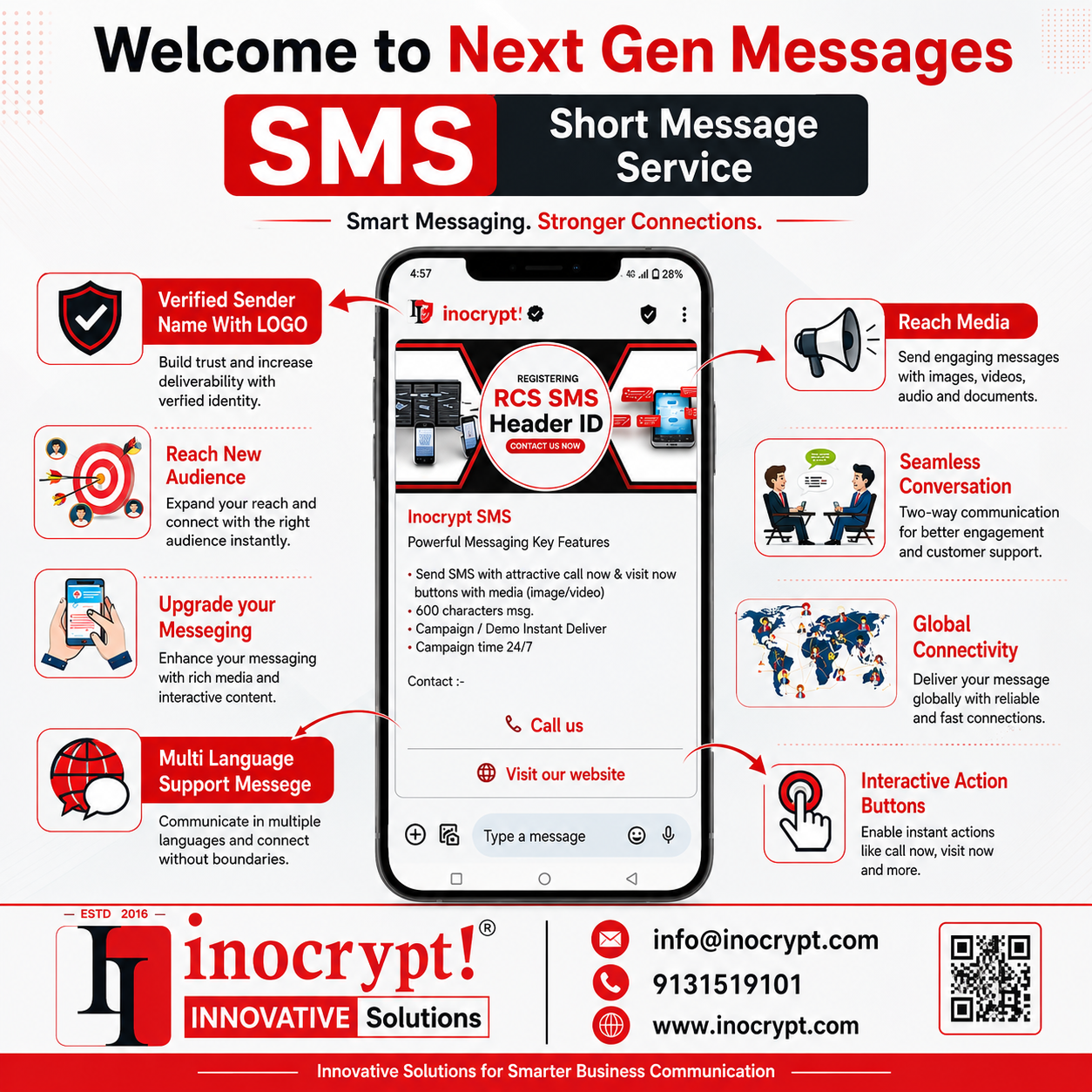Inocrypt